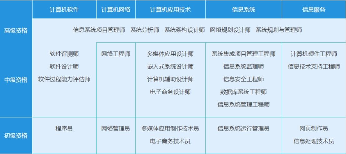 william威廉(英国)中文官方网站-Official Platform